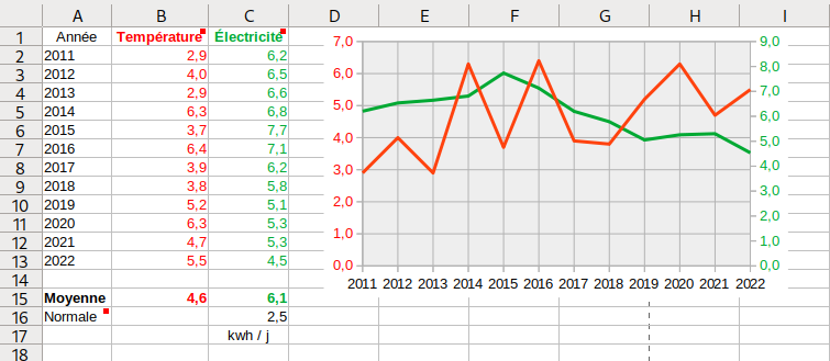 comptabilite-familiale.png