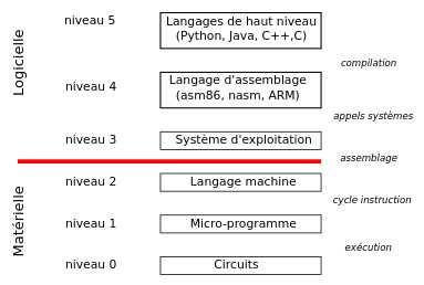modele-ordinateur.jpg