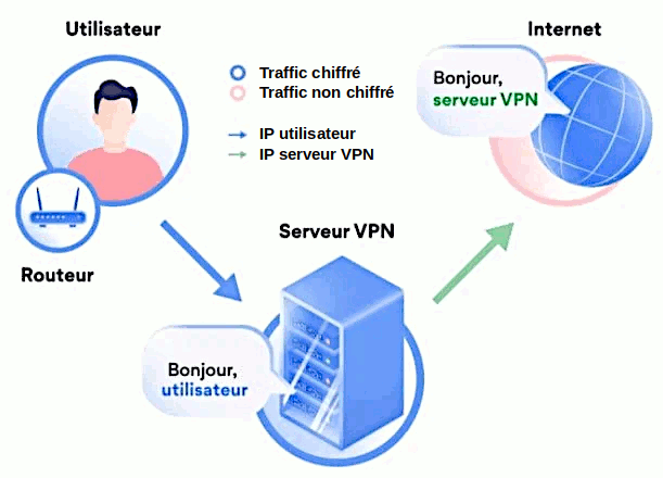 vpn-home.gif